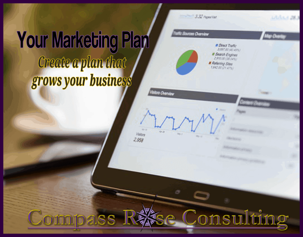 Successful Marketing With A Plan 1