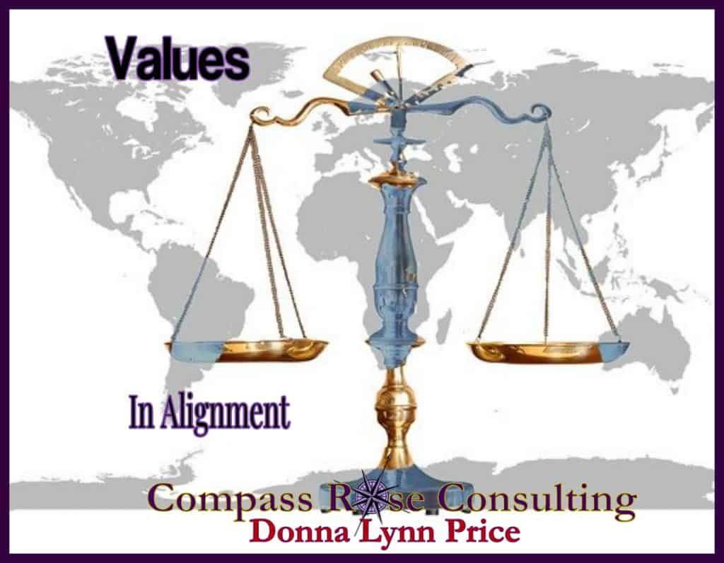 Values Alignment 1