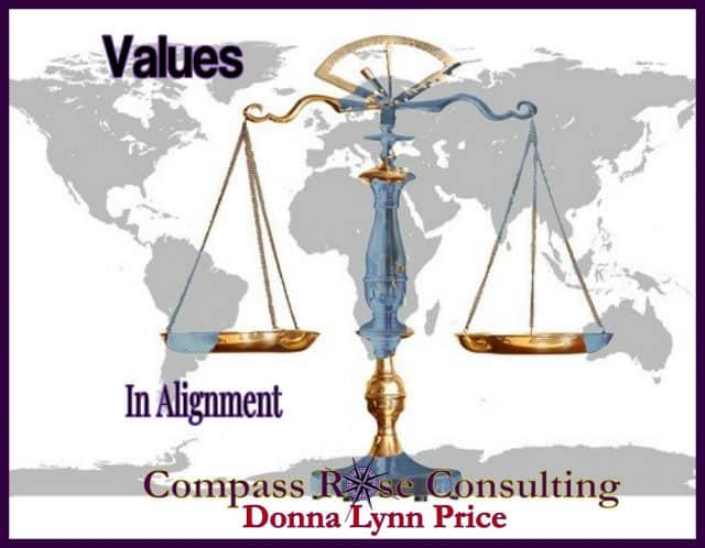Values Alignment - Compass Rose Consulting