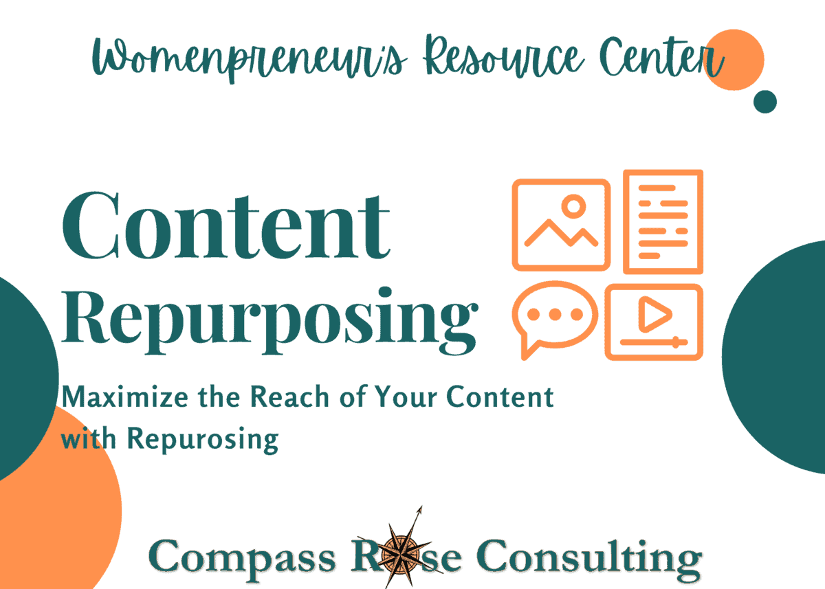 Content Repurposing FREE